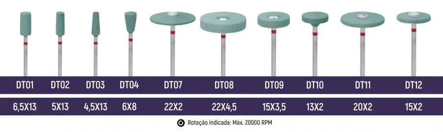 Pedras Diaturbo