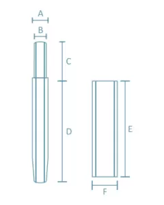 Dimensões Plus Pin